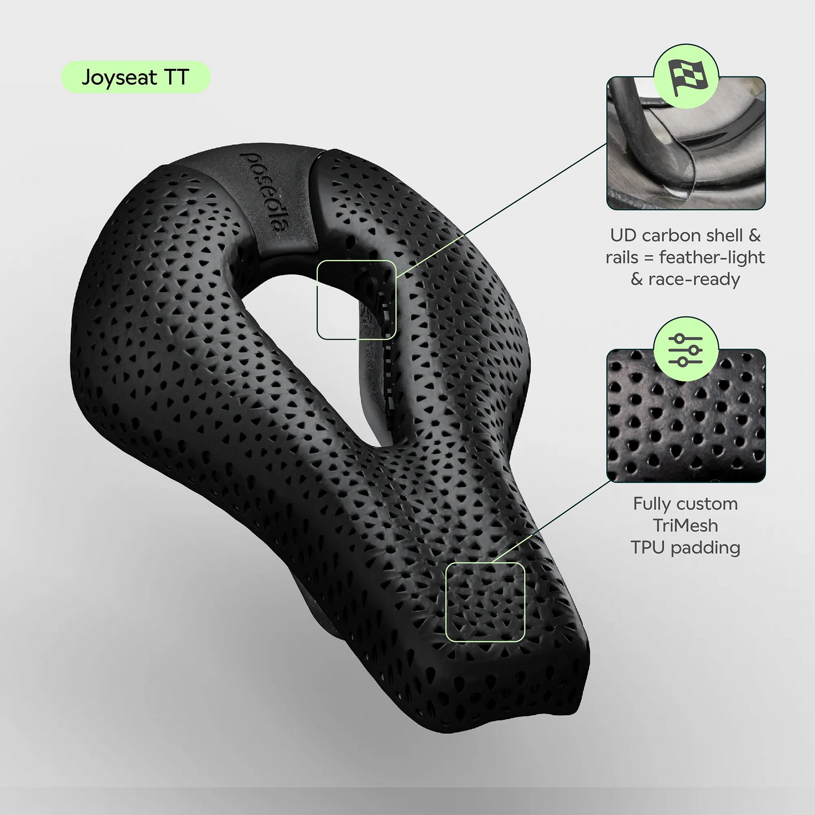 Joyseat (TT/Tri Custom Saddle)